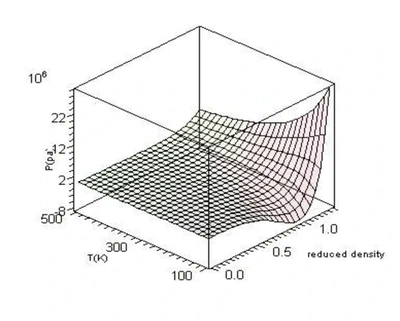 Quantum Statistical Study of Hard Sphere Mixtures featured image