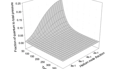 Quantum Perturbation Theory in Fluid Mixtures featured image